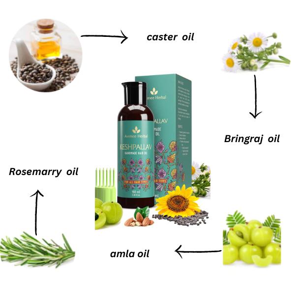 Avimee Herbal Keshapallvi Hair oil